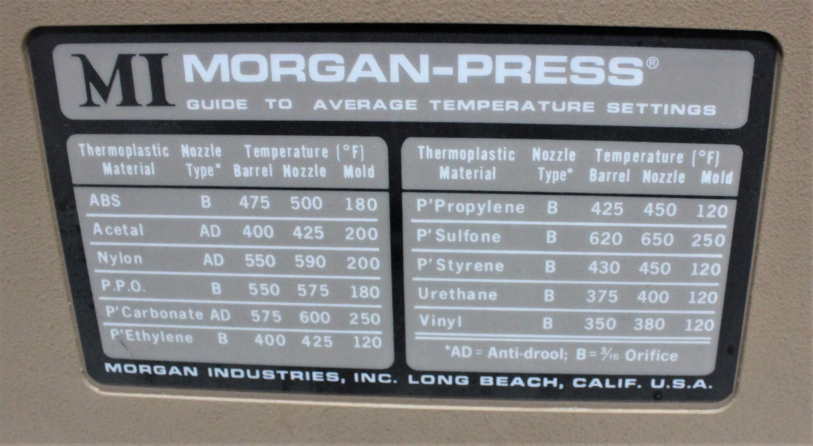 Morgan-Press G-125T Injection Molding Machine